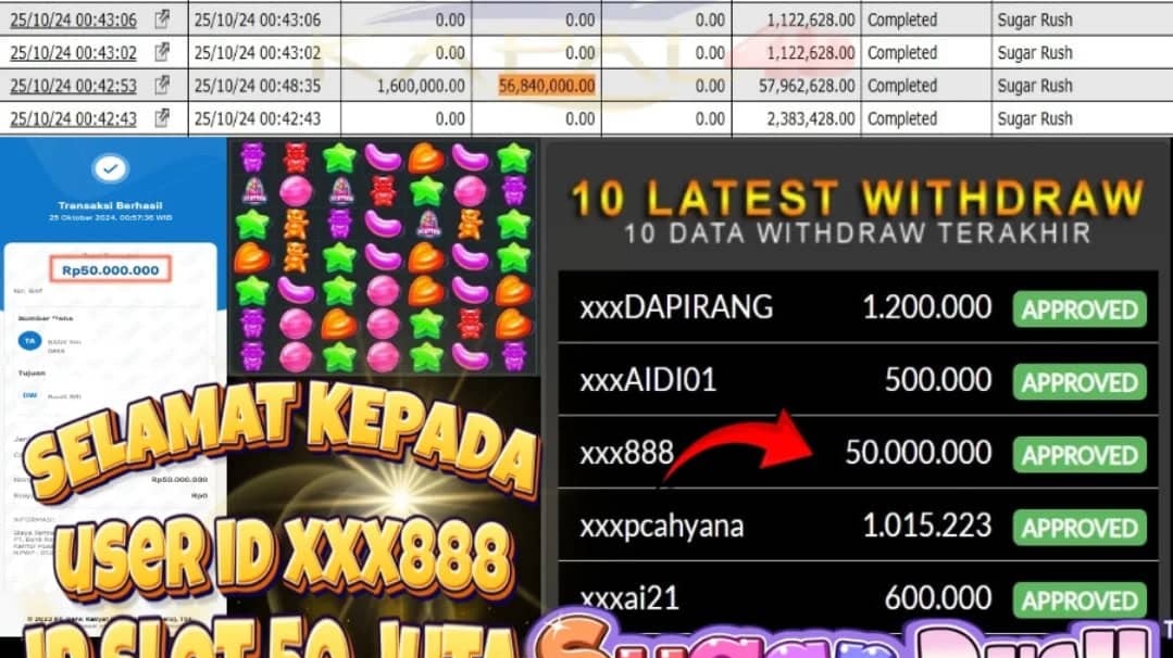SELAMAT KEPADA MEMBER TERCINTA KAPAL4D USER : XXX888 YANG JP PADA PERMAINAN PRAGMATIK SLOT (SUGAR RUSH) DI TANGGAL 25 OKTOBER 2024 DENGAN TOTAL KEMENANGAN = 56.840.000