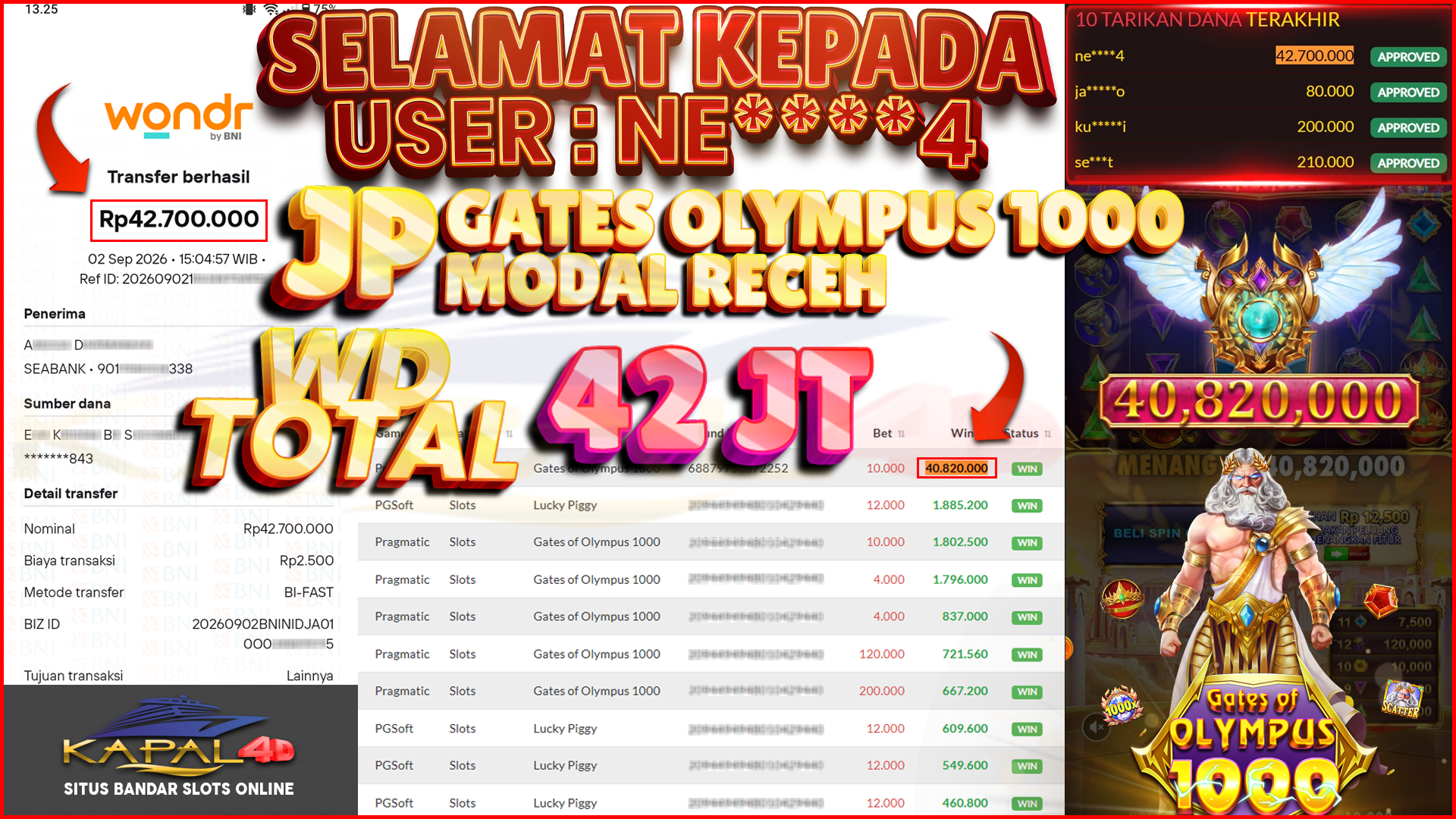 Selamat kepada user NEXXX4 yang baru saja sah WD Rp 42.000.000 di SLOT Games Gates olympus 1000, hanya dengan modal beting 10 ribu MAXWIN puluhan juta, JP BERAPAPUN BAYAR LUNAS 👍